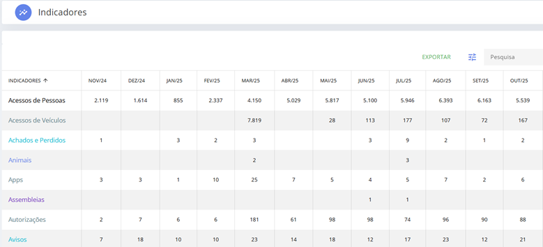 Calendário

O conteúdo gerado por IA pode estar incorreto.